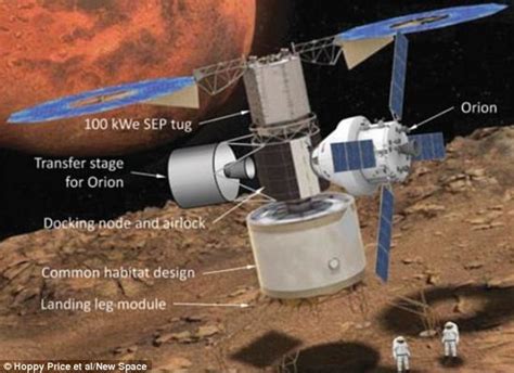NASA局长：或许可以在2035年实现登陆火星的目标|NASA，2035年，登陆火星-科技说-鹿财经网