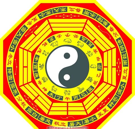八卦五行图图片