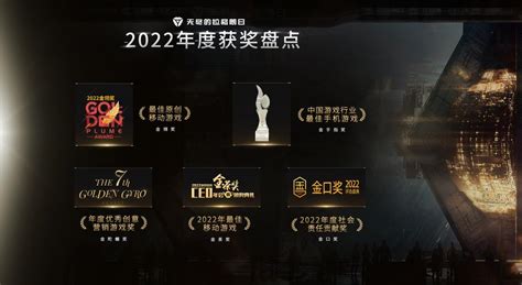 【TGA预测】年度游戏提名