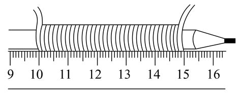 利用铅笔和刻度尺测量铜线的直径时.测量三次.每次都将铜线重新绕在铅笔上.并放在刻度尺的不同位置上读数.三次测得铜线的直径都不相同.产生误差的 ...