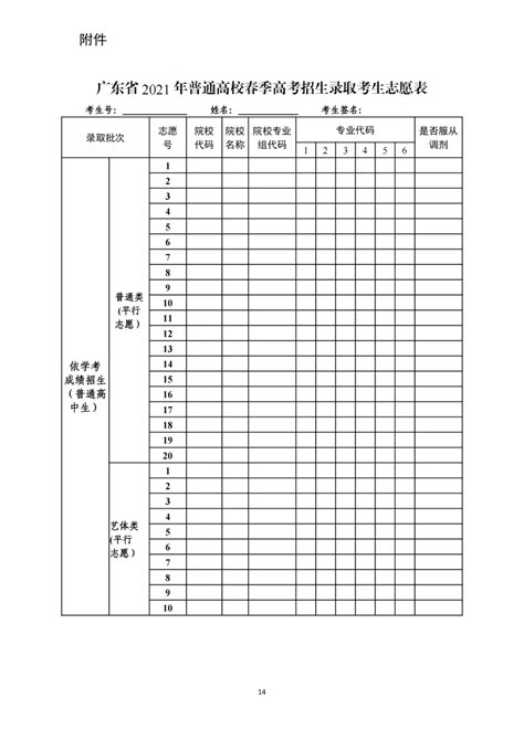 2015年广东高考志愿填报系统模拟志愿填报_广东招生网