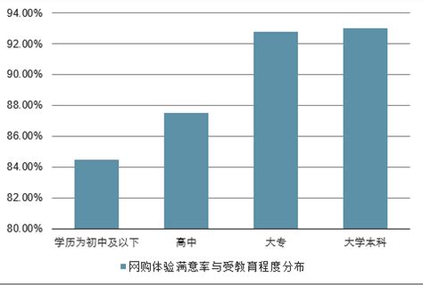 滨海新区开展特色商品展销活动 促进“产品+区域特色”深度融合