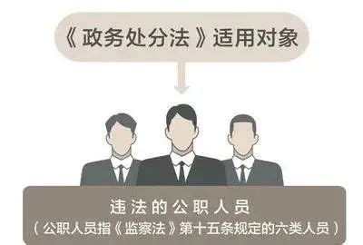 2023年中华人民共和国公职人员政务处分法最新全文 - 法律条文 - 律科网