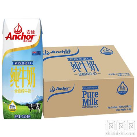 多款进口牛奶评测 | 哪个牌子的牛奶更好喝_进口牛奶哪个好_什么值得买