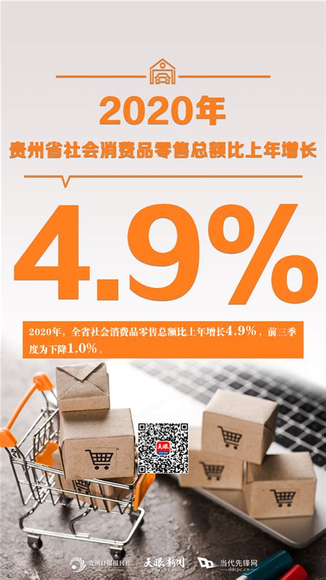 易观分析：2014年第2季度中国新房品牌网络营销市场规模达20.6亿元-易观分析