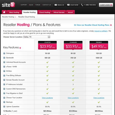 Site5 Hosting Review- A Good Fit For Your Website?