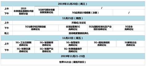 2019世界5G大会活动安排时间表一览- 北京本地宝