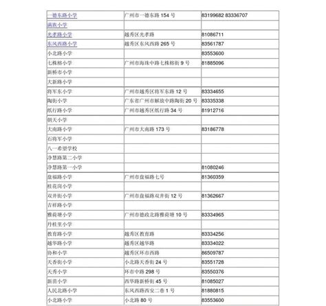 上海各区小学一览表(公办+民办) - 上海慢慢看