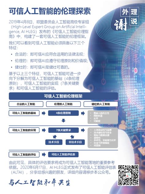 AI人工智能蓝色科技海报设计图__海报设计_广告设计_设计图库_昵图网nipic.com