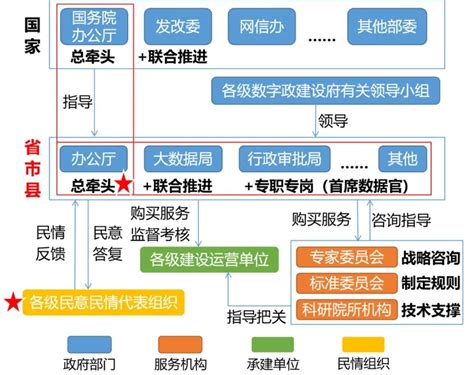 盐城建湖推进“智能化改造”“数字化转型”诊断服务助力企业加速转型_荔枝网新闻