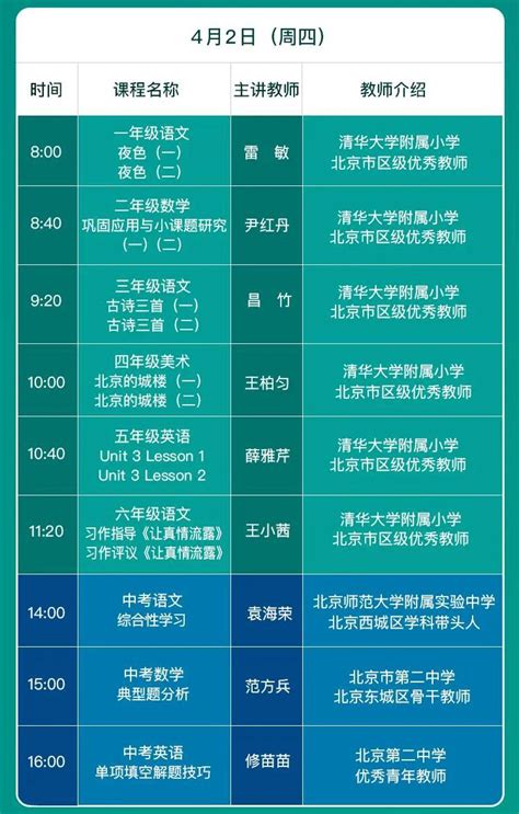 中国教育电视台四频道同上一堂课课程表(4月2日)- 北京本地宝