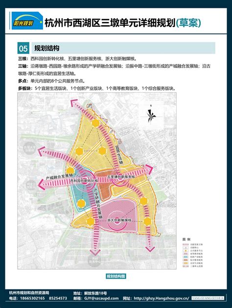 关于杭州市西湖区三墩镇、转塘街道、双浦镇土地利用总体规划（2006-2020年）2015调整完成版2019年度第1次调节实施方案的批复