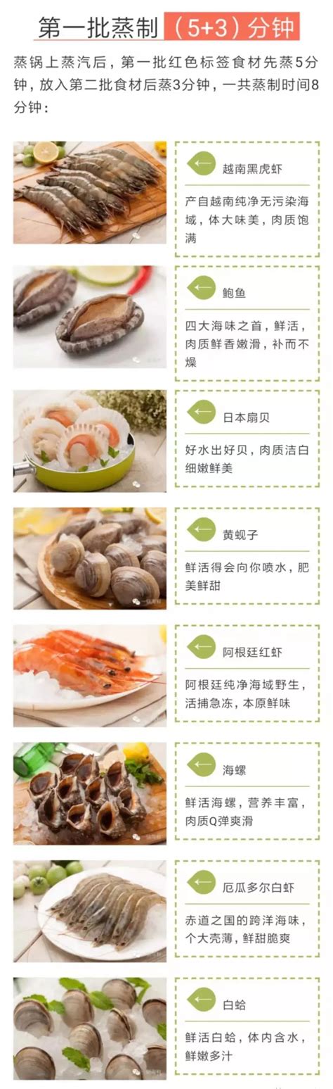 海鲜摄影图__西餐美食_餐饮美食_摄影图库_昵图网nipic.com