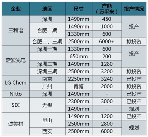 可见光光学-北京德尔发光电技术有限公司