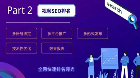 百度DSP帐户搭建超全流程介绍 | 赵阳SEM博客