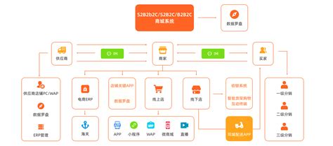 艺术数藏_盐城小程序开发/盐城app开发/盐城网站建设/盐城软件开发公司/小程序开发/APP开发/网站建设/江苏硕高网络科技有限公司