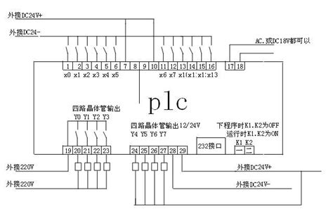 如何查看PLC接线图，并根据图纸进行PLC实物接线？ - 知乎