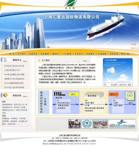 上海网站建设哪家做得好（费用性质有哪些方面）-8848SEO