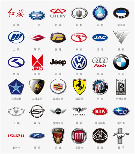 知名品牌汽车logo大全-快图网-免费PNG图片免抠PNG高清背景素材库kuaipng.com