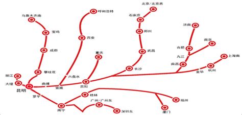 k731次列车路线图
