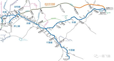 京成电铁线路图,九线路图,哈线路图(第4页)_大山谷图库