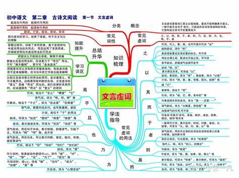 200220字的文言文10篇,文言文大全短篇,文言文大全_大山谷图库