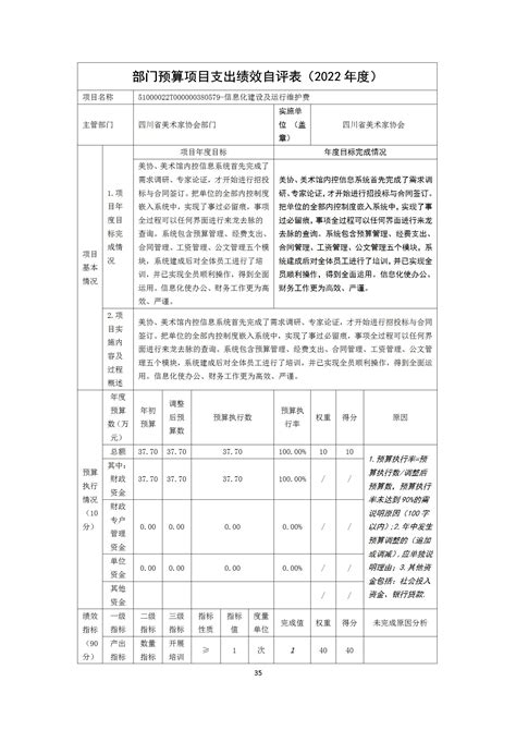 2022年度四川省美术家协会部门决算-预决算公告-四川美术馆