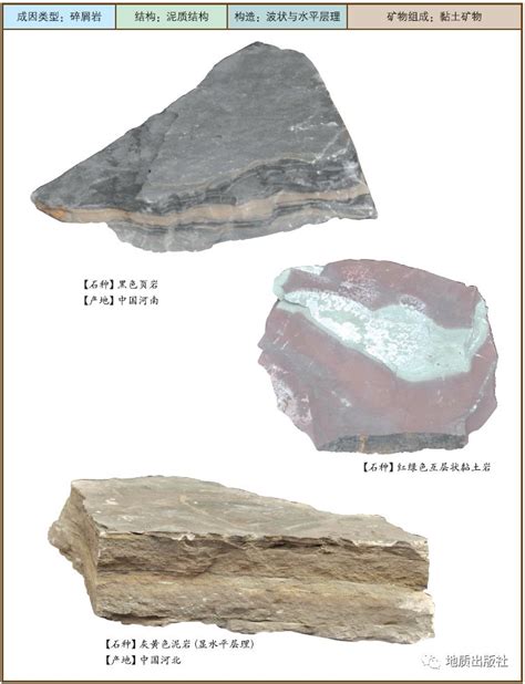 大学地质学与工程地质PPT矿物和岩石4变质岩-岩土培训讲义-筑龙岩土工程论坛