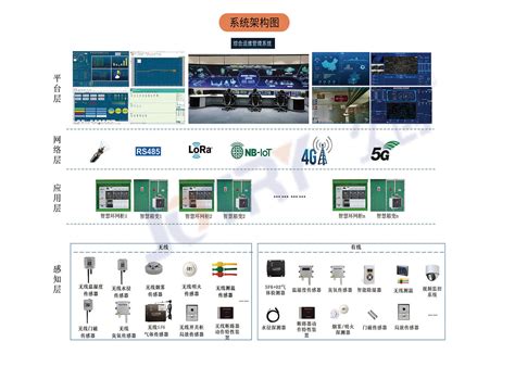 牵引变电所智能辅助控制系统_江苏久创电气科技有限公司
