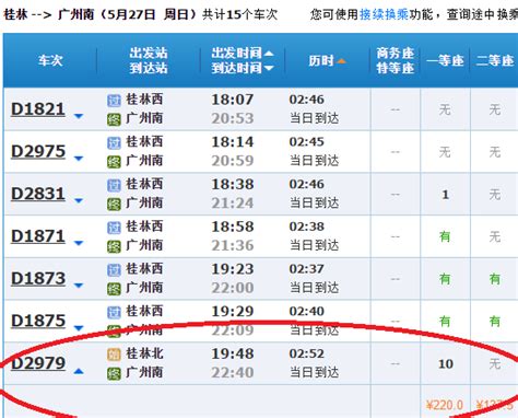 动车票从今天起涨价了 - 广西首页 -中国天气网