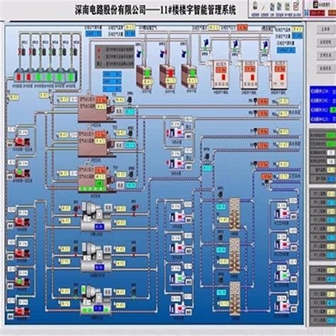 控制系统 业务范围-深圳市泰瓦能源科技有限公司