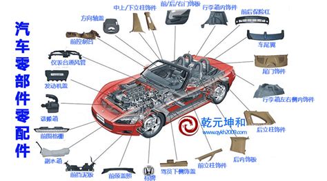 连续霸榜 潍柴位列“2021中国汽车零部件企业百强”第一 _卡车网