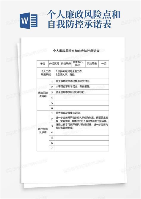 最新个人岗位廉政风险点自查表 - 文档之家