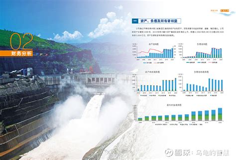 长江电力：聚焦高质量发展 做国家放心、股东满意的典范企业-金投原油网-金投网