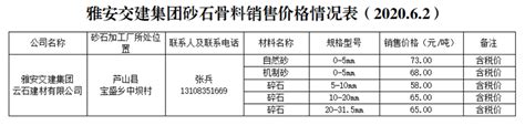 雅安市交通建设（集团）有限责任公司__雅安交建集团云石建材砂石骨料销售价格情况表（2020.6.2）