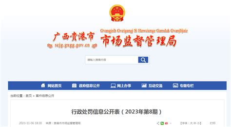 广西贵港市市场监督管理局公开行政处罚信息（2023年第8期）-中国质量新闻网