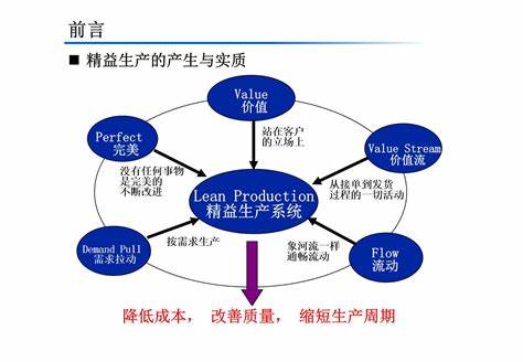 采购五大原则有哪些