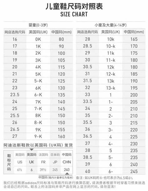 电机6000转速能跑多少码