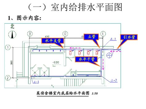 南京市某高层(地上13层地下1层)住宅楼给排水设计(附CAD图)||土木工程