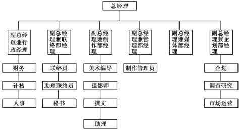 公司广告发布联系方式_挂云帆