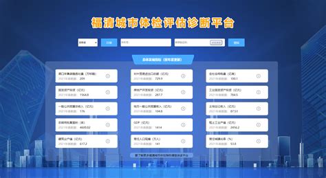 福清城市体检平台公开版开始试运行-福清智慧城市规划网