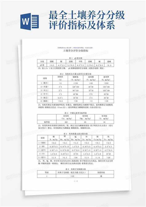 带你看最全的土壤知识