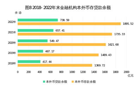 学者：2023年中国GDP增长料5.5%左右_凤凰网视频_凤凰网