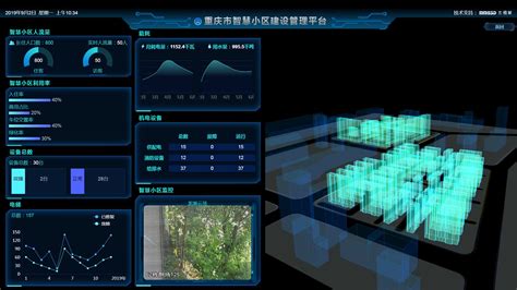 重庆3D风格UI设计建模工厂区写实Max三维展示大屏界面动效-智能终端UI设计-猪八戒网
