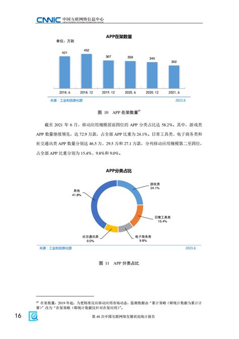 中国互联网络发展状况统计报告 - 快懂百科