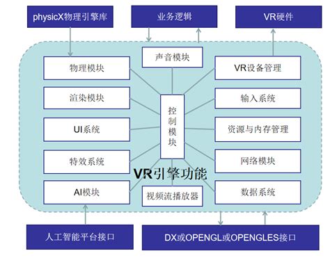 小程序定制开发需要注意哪些事项？ - 知乎