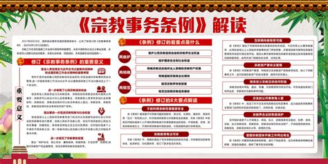 宗教宣传展板图片_宗教宣传展板设计素材_红动中国