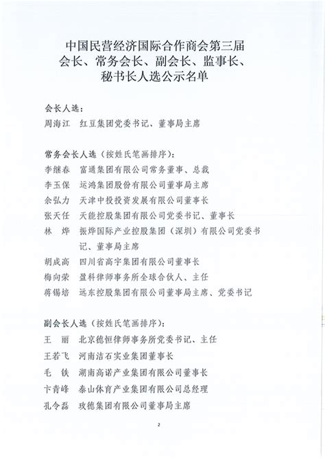 中国民营经济国际合作商会会长、常务会长、副会长、监事长、秘书长人选名单公示公告