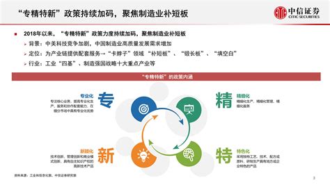 专精特新专题|重磅！2021年中国专精特新政策汇总及解读 新时代培育新动能【建议收藏】_行业研究报告 - 前瞻网