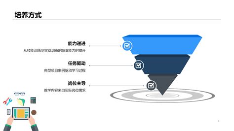 移动应用行业数据分析：2020年中国61.6%移动应用用户游戏类应用使用偏好渠道为APP__财经头条